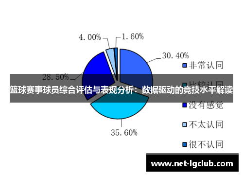 篮球赛事球员综合评估与表现分析：数据驱动的竞技水平解读