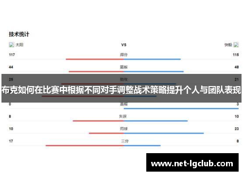 布克如何在比赛中根据不同对手调整战术策略提升个人与团队表现