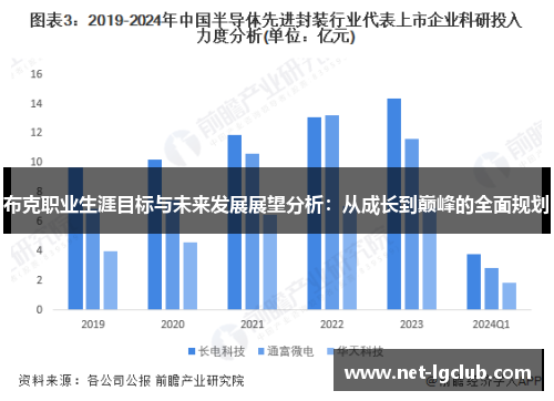 布克职业生涯目标与未来发展展望分析：从成长到巅峰的全面规划