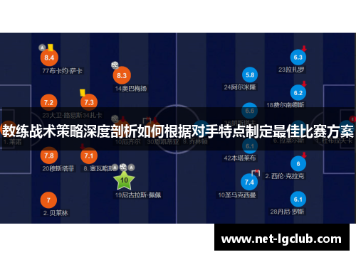 教练战术策略深度剖析如何根据对手特点制定最佳比赛方案