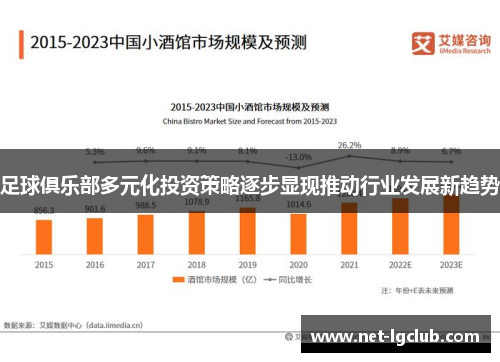 足球俱乐部多元化投资策略逐步显现推动行业发展新趋势