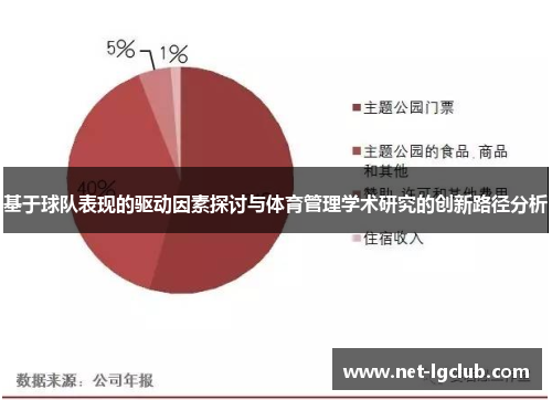 基于球队表现的驱动因素探讨与体育管理学术研究的创新路径分析