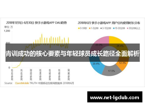 青训成功的核心要素与年轻球员成长路径全面解析