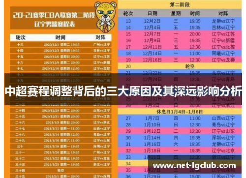 中超赛程调整背后的三大原因及其深远影响分析