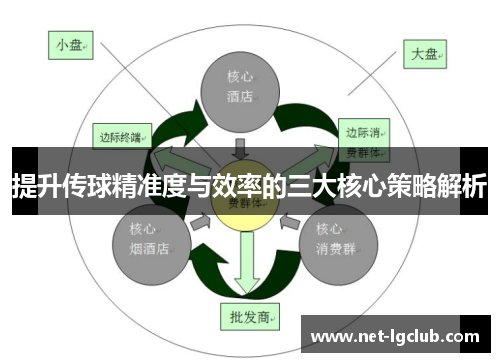提升传球精准度与效率的三大核心策略解析