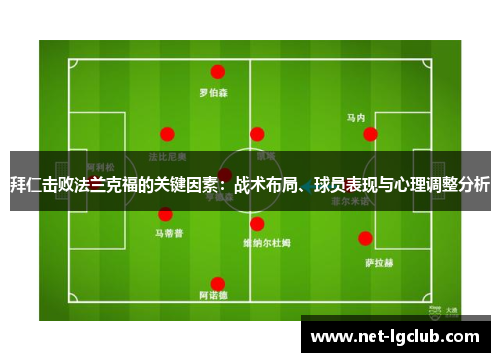 拜仁击败法兰克福的关键因素：战术布局、球员表现与心理调整分析
