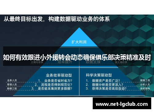 如何有效跟进小外援转会动态确保俱乐部决策精准及时