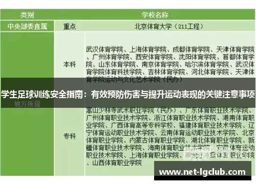 学生足球训练安全指南：有效预防伤害与提升运动表现的关键注意事项