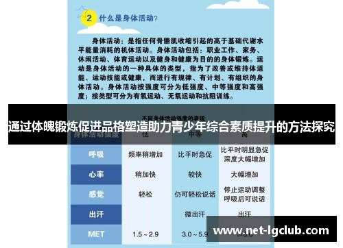 通过体魄锻炼促进品格塑造助力青少年综合素质提升的方法探究