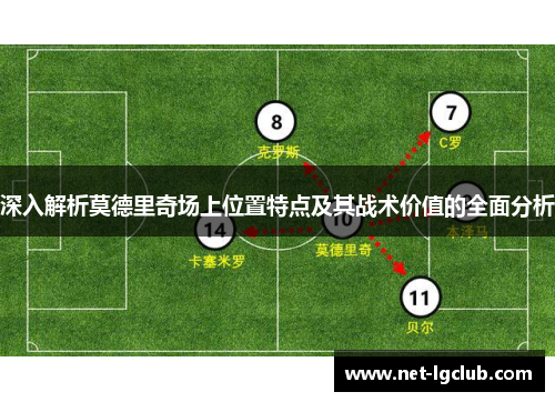 深入解析莫德里奇场上位置特点及其战术价值的全面分析
