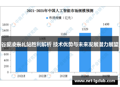 谷爱凌崇礼站胜利解析 技术优势与未来发展潜力展望