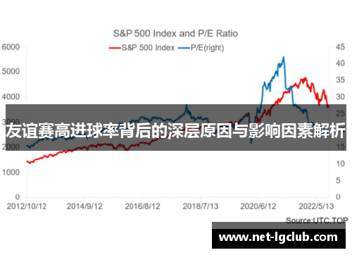 友谊赛高进球率背后的深层原因与影响因素解析