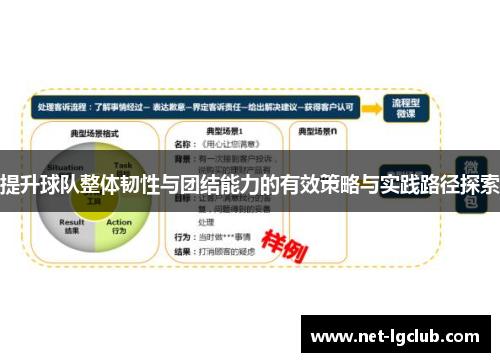 提升球队整体韧性与团结能力的有效策略与实践路径探索