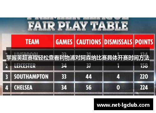 掌握英超赛程轻松查看利物浦对阿森纳比赛具体开赛时间方法