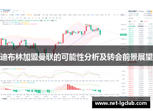 迪布林加盟曼联的可能性分析及转会前景展望