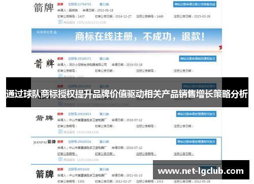 通过球队商标授权提升品牌价值驱动相关产品销售增长策略分析