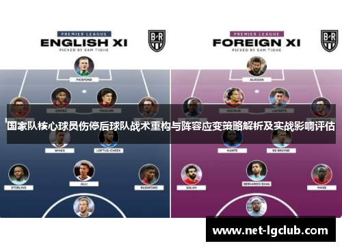 国家队核心球员伤停后球队战术重构与阵容应变策略解析及实战影响评估