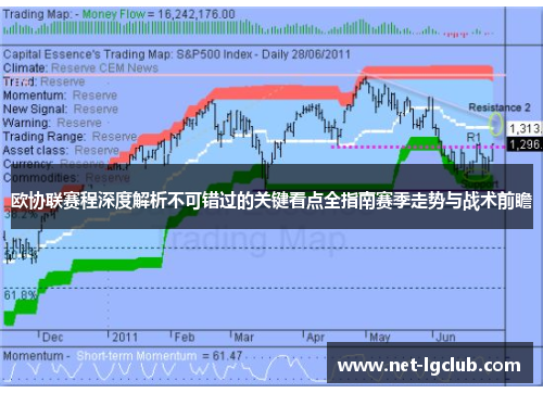 欧协联赛程深度解析不可错过的关键看点全指南赛季走势与战术前瞻