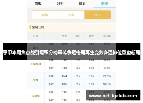 意甲本周焦点战引爆积分榜震荡争冠格局再生变数多强排位重塑新局 意甲本周焦点战引爆积分榜震荡争冠格局再生变数多强排位重塑新局