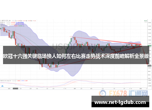 欧冠十六强关键临场换人如何左右比赛走势战术深度前瞻解析全景版