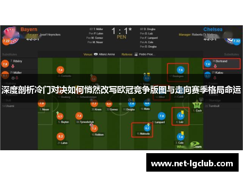 深度剖析冷门对决如何悄然改写欧冠竞争版图与走向赛季格局命运