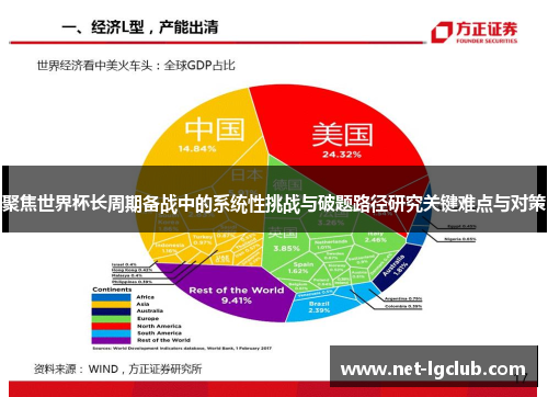 聚焦世界杯长周期备战中的系统性挑战与破题路径研究关键难点与对策 聚焦世界杯长周期备战中的系统性挑战与破题路径研究关键难点与对策