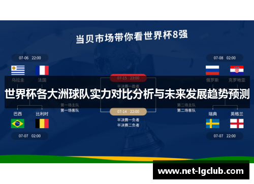 世界杯各大洲球队实力对比分析与未来发展趋势预测