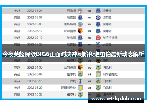 今夜英超保级BIG6正面对决冲刺阶段谁更稳最新动态解析