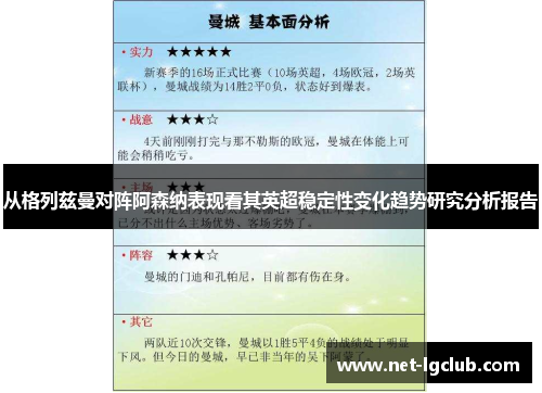 从格列兹曼对阵阿森纳表现看其英超稳定性变化趋势研究分析报告