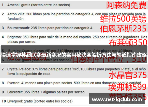 快速掌握英超联赛最新赛况的实用秘诀全解析方法与渠道指南攻略
