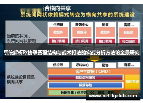 系统解析欧协联赛程结构与战术打法的实战分析方法论全景研究 系统解析欧协联赛程结构与战术打法的实战分析方法论全景研究