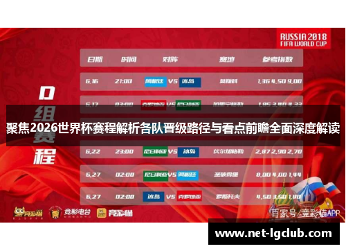 聚焦2026世界杯赛程解析各队晋级路径与看点前瞻全面深度解读