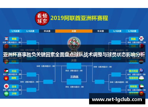 亚洲杯赛事胜负关键因素全面盘点球队战术调整与球员状态影响分析 亚洲杯赛事胜负关键因素全面盘点球队战术调整与球员状态影响分析