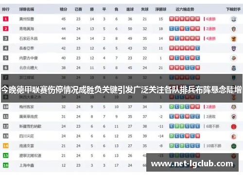 今晚德甲联赛伤停情况成胜负关键引发广泛关注各队排兵布阵悬念陡增
