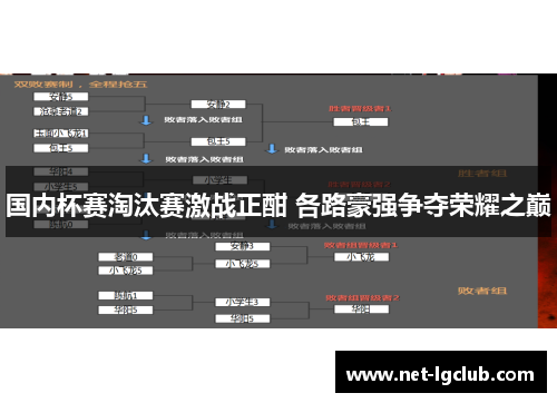 国内杯赛淘汰赛激战正酣 各路豪强争夺荣耀之巅