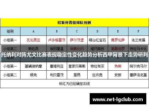 托纳利对阵尤文比赛表现稳定性变化趋势分析西甲背景下走势研判