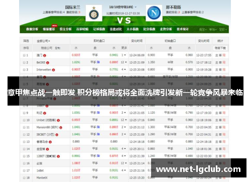 意甲焦点战一触即发 积分榜格局或将全面洗牌引发新一轮竞争风暴来临